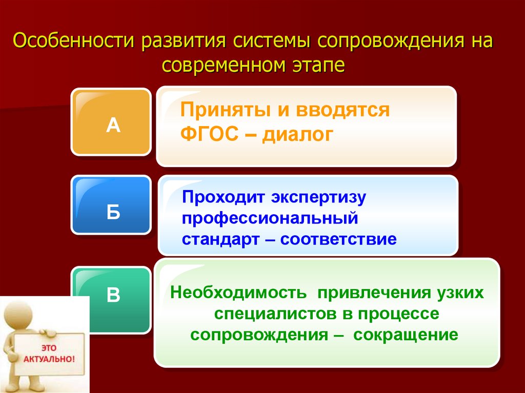 Этапы сопровождения системы. Особенности современных детей. Характерные особенности современных детей. Сопровождение системы. Презентация источники создания Отечественной системы сопровождения..