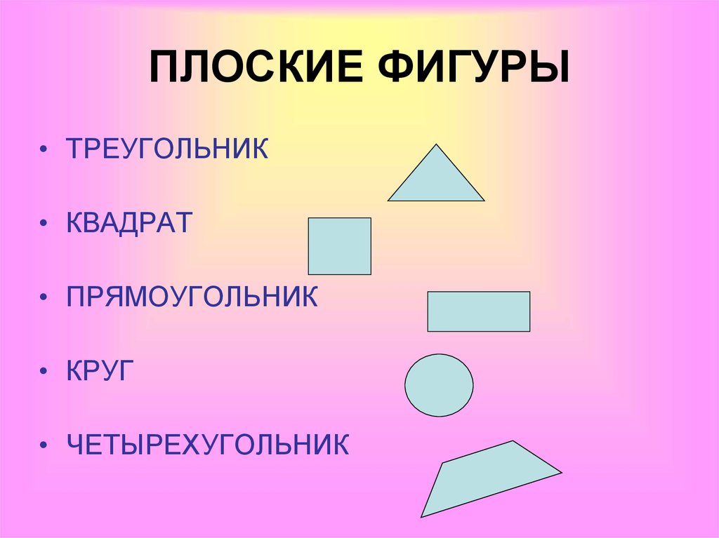 Плоские геометрические фигуры презентация