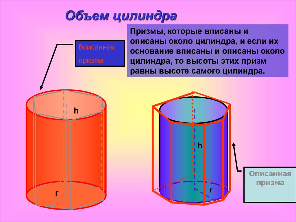 Объем цилиндра это. Цилиндр описан около прямой Призмы. Цилиндрическая емкость. Призма описанная около цилиндра. Объем цилиндра.