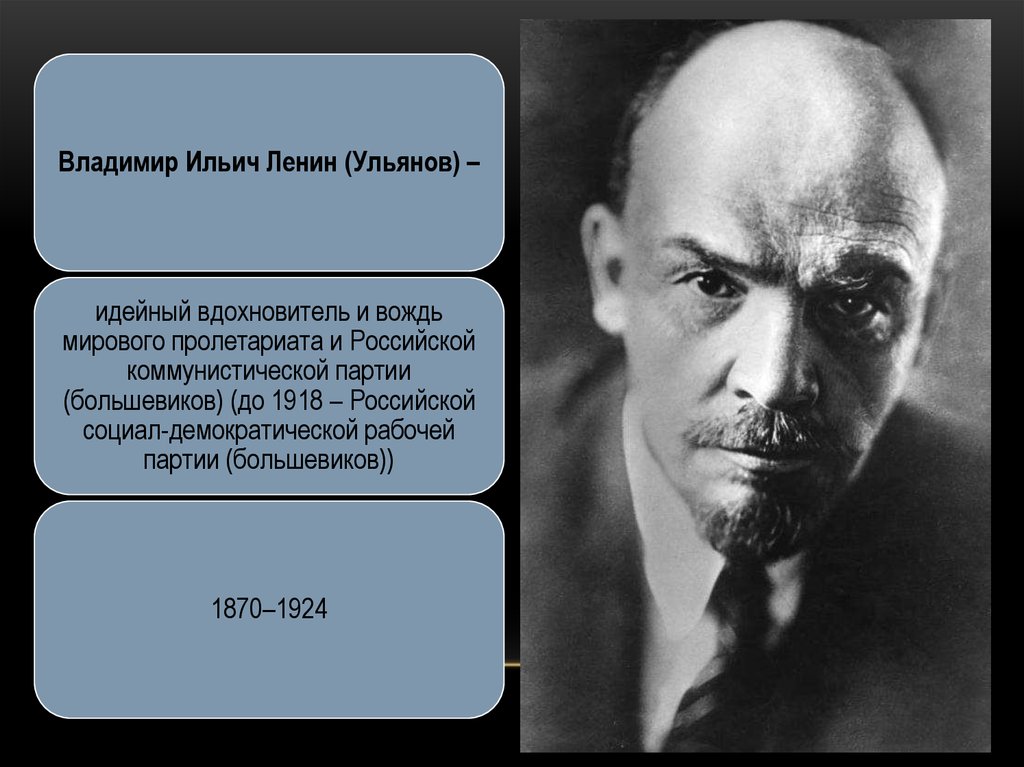 Вдохновитель и защитник интересов партии. Ленин. Вождь мировой революции. Идейные вдохновители революций 1917 года.