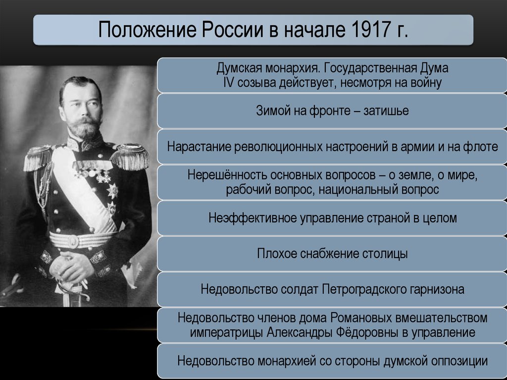 Монархия в россии была свергнута в марте. Положение России в начале 1917. Монархия России до 1917. Россия в 1917 году. Думская монархия.