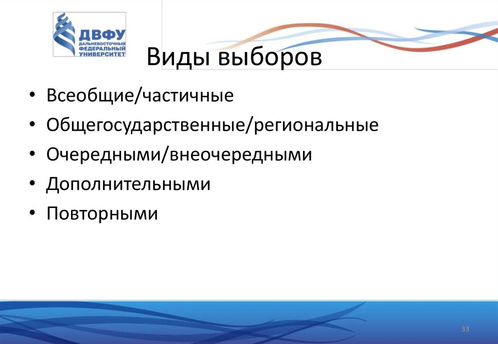 Всеобщие выборы в рф. Виды выборов. Виды выборов всеобщие. Всеобщие и частичные выборы. Выделяют несколько видов выборов.