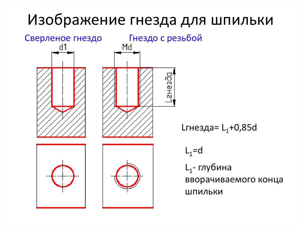 Как чертить шпильку на чертеже