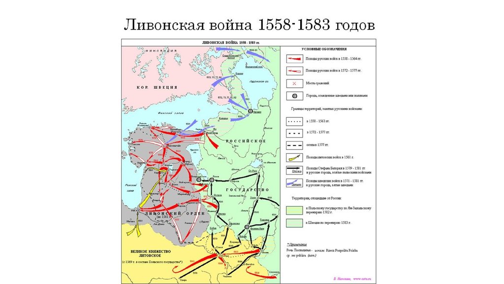 Ливонская война 1558-1583 годов