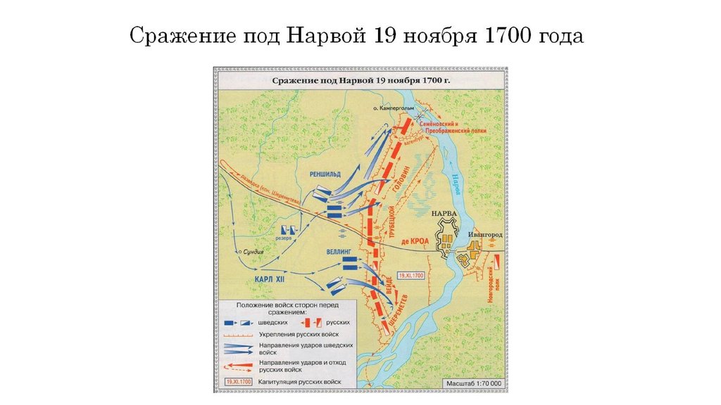 Сражение под Нарвой 19 ноября 1700 года