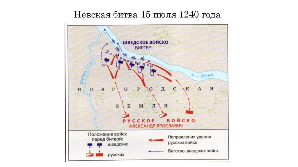 Невская битва 15 июля 1240 года