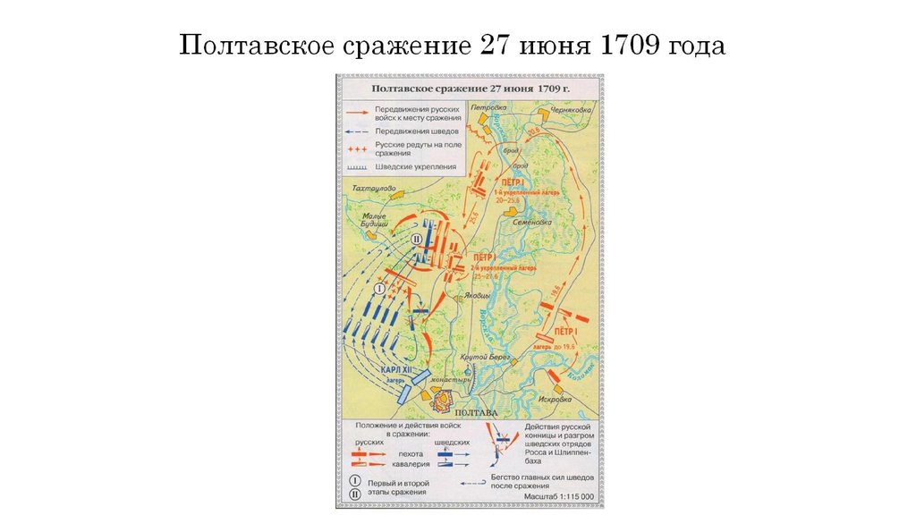 Полтавское сражение 27 июня 1709 года