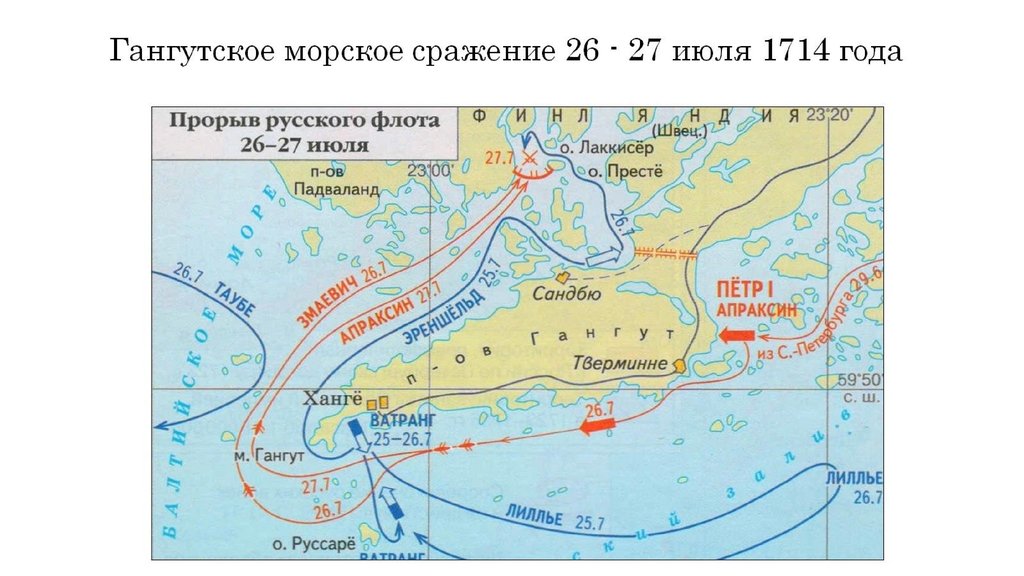 Гангутское морское сражение 26 - 27 июля 1714 года