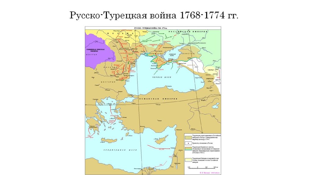 Русско-Турецкая война 1768-1774 гг.