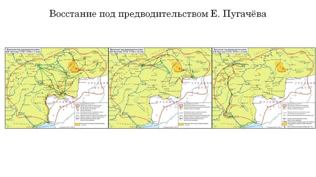 Восстание под предводительством Е. Пугачёва