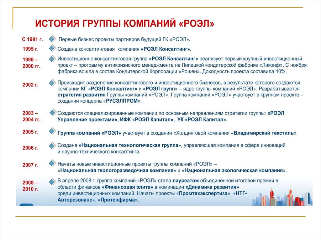 Отечественные организации примеры