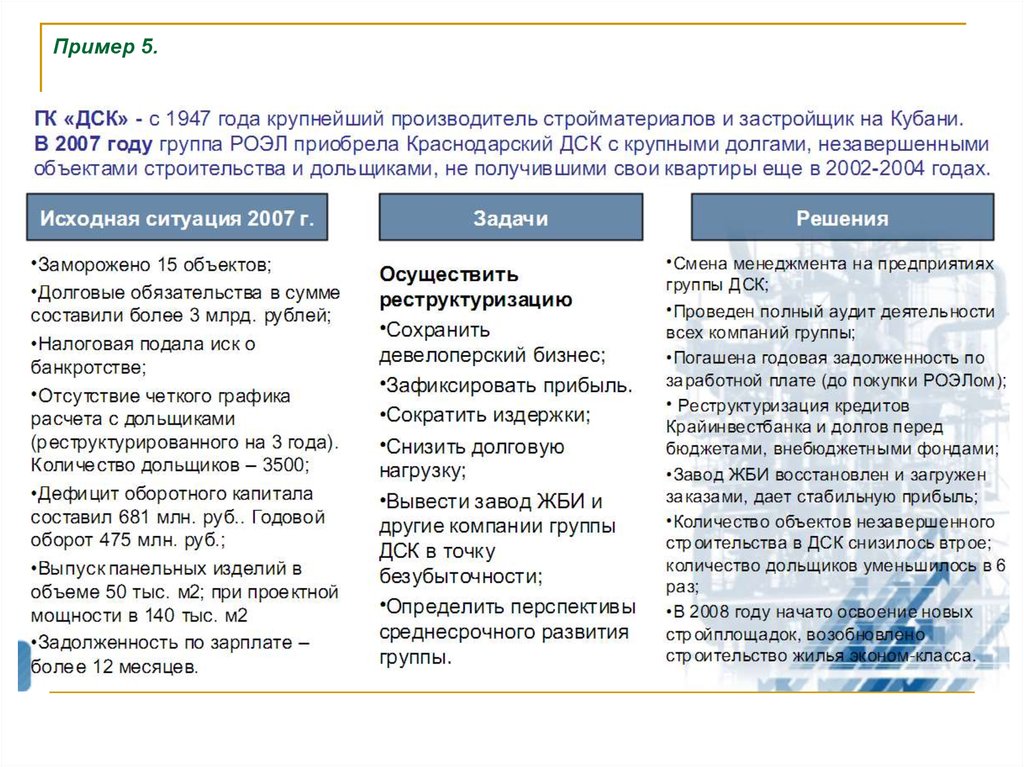 Отечественные организации примеры