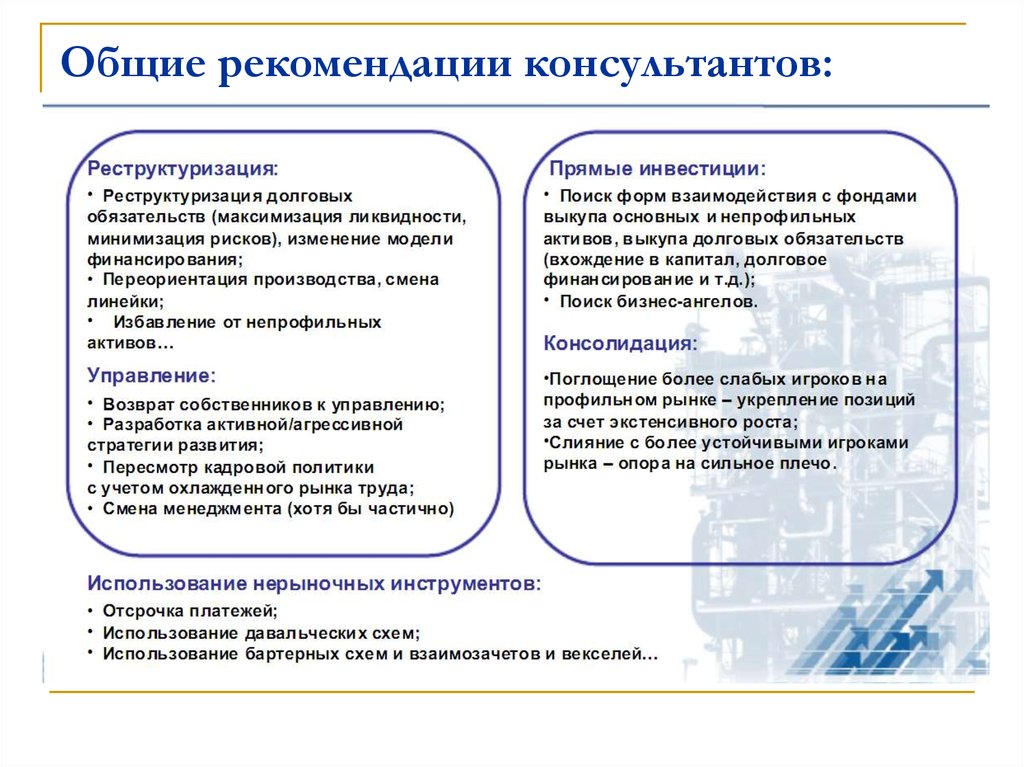 Отечественные организации примеры