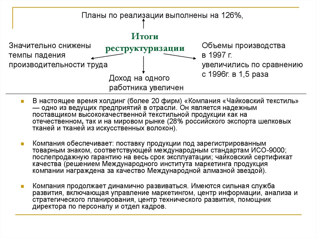 Отечественные организации примеры