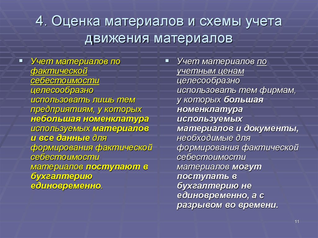 Оценочные материалы. Оценка материалов. Оценка материалов в учете. Движение материалов. Оценка материалов в текущем учете.