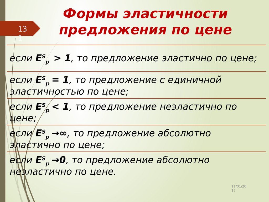 Предложение е 1. Эластичность предложения по цене. Эластичность рыночного предложения по цене. Формы эластичности предложения по цене. Эластичность предложения фирмы по цене.