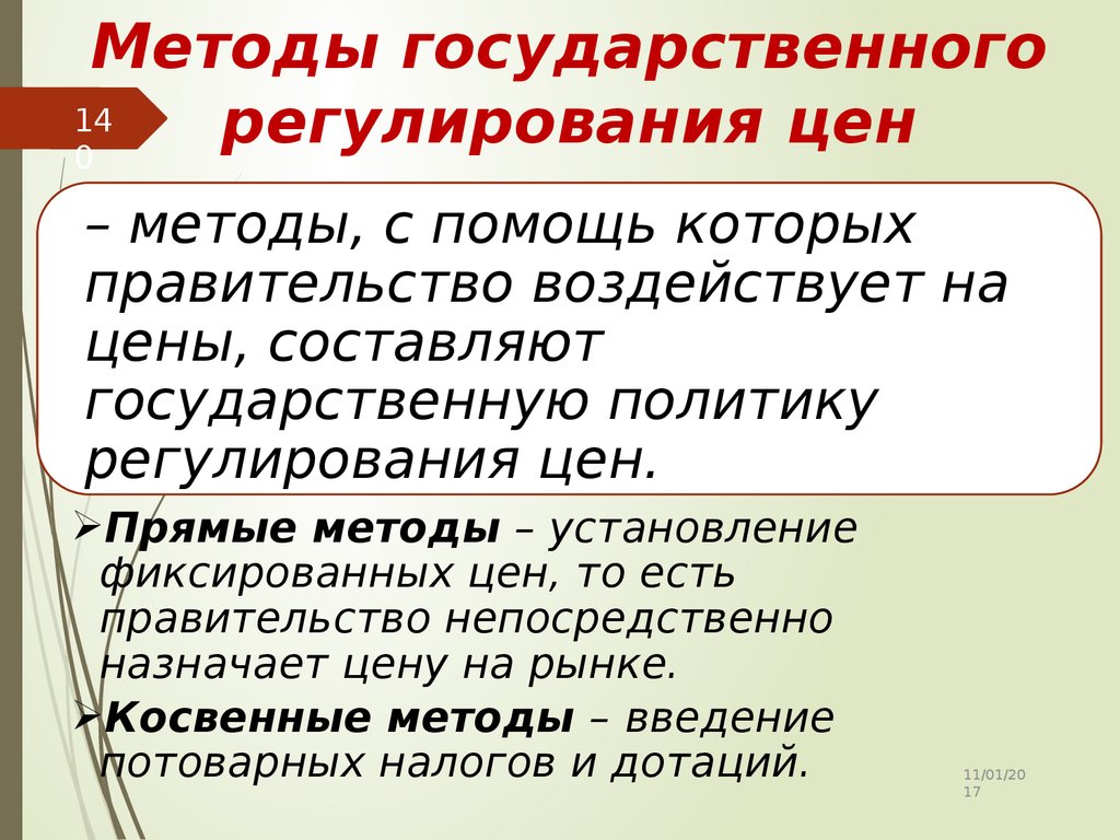 Регулирование цен государством в экономике