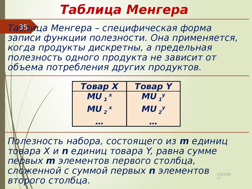 В схеме менгера используются следующие методы измерения полезности товаров