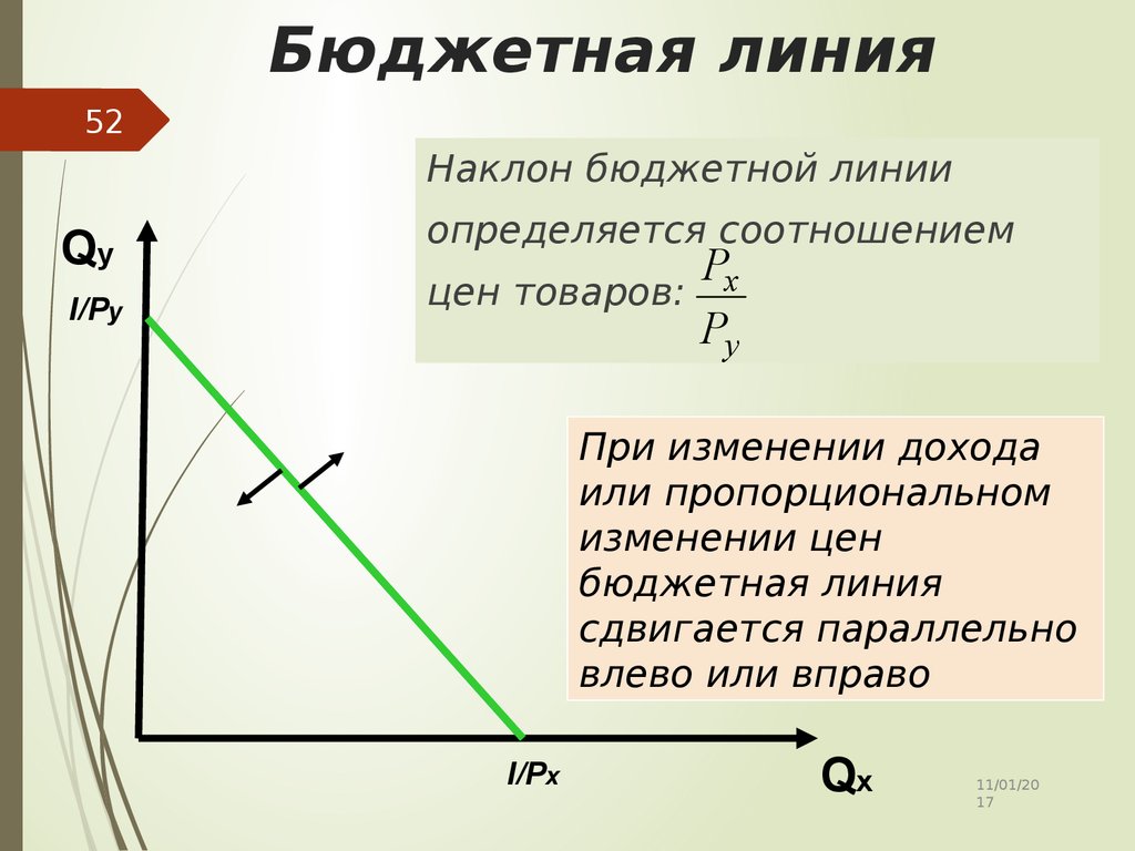 Линия относится