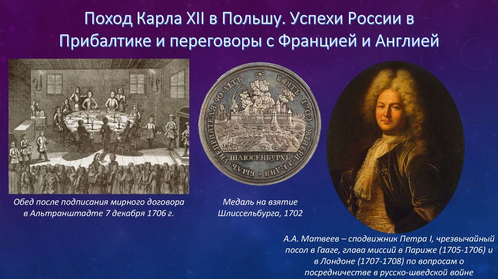 Поход Карла XII в Польшу. Успехи России в Прибалтике и переговоры с Францией и Англией