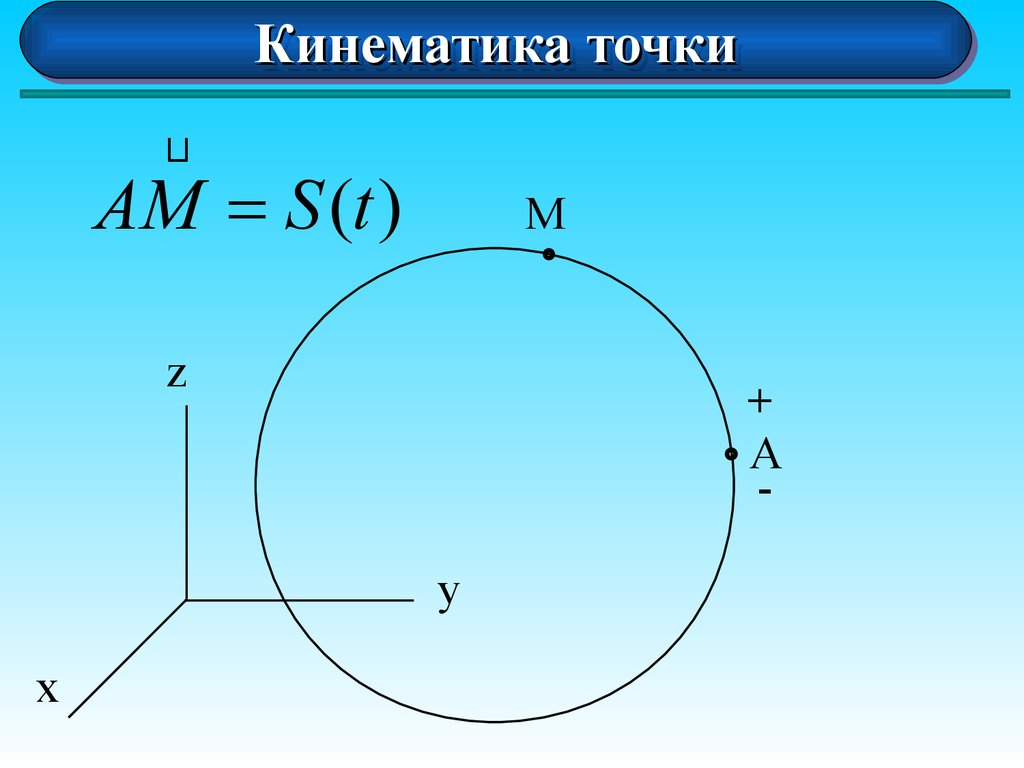 Кинематика. Кинематика рисунок. Шаблоны для презентаций кинематика. Кинематика картинки для презентации.