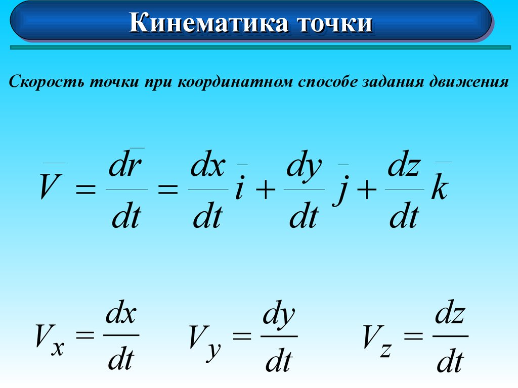 Кинематика класс. Кинематика. Кинематика презентация. Кинематика формулалары. Картинки кинематика физика.