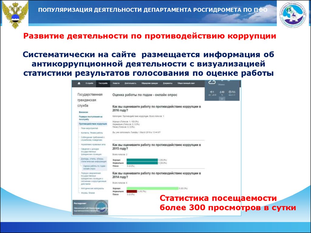 Сайты на которых размещают общедоступную информацию. Департамент Росгидромета по ПФО. Внимание объект Росгидромета. Статус Росгидромета. Департамент Росгидромета по УФО.