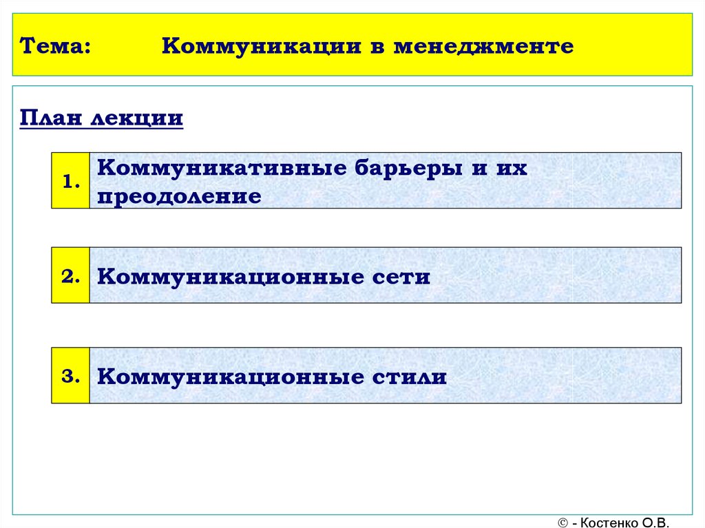 План общения. Понятие процесс коммуникации. Коммуникативный процесс понятие презентация. .Коммуникационный процесс (понятие, элементы, этапы, барьеры).. Требования к коммуникационному процессу.