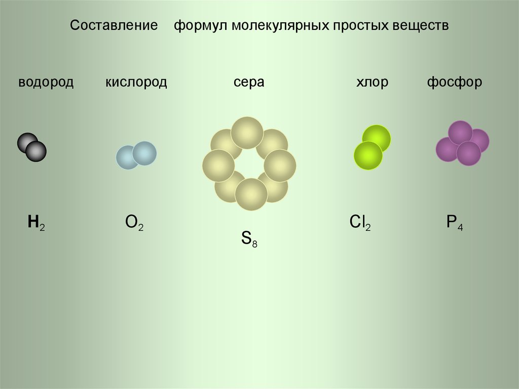 Сера всегда 2. Молекулы простых веществ. Простые молекулы. Модель простого вещества. Модели молекул простых веществ.