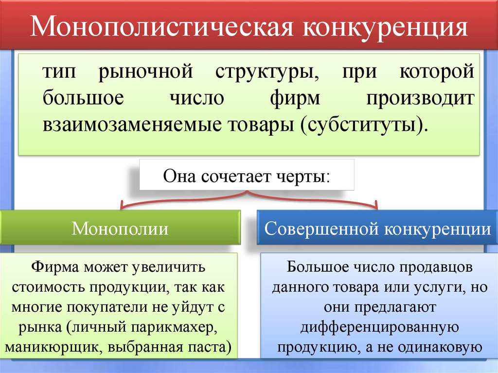 Фирма монополистической конкуренции. Рынок монополистической конкуренции. Виды монополистической конкуренции. Тип рынка монополистическая конкуренция. Монопольный и конкурентный рынок.