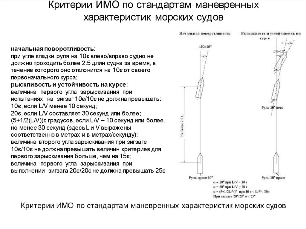 Маневренный найм