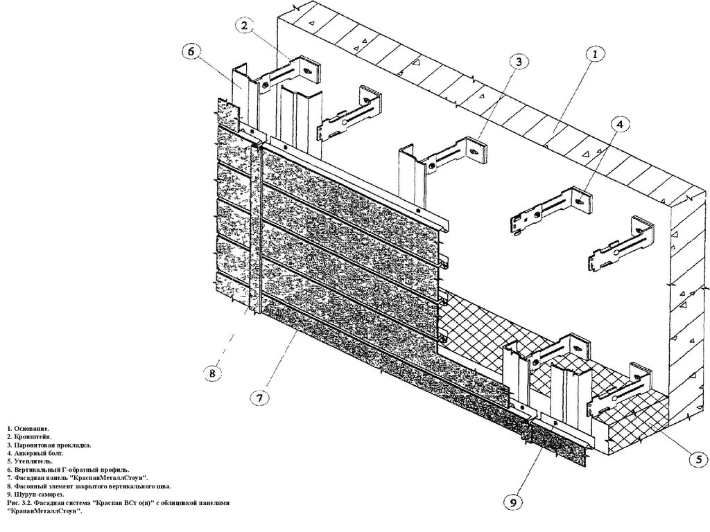 Наружные конструкции. Схема монтажа металлических панелей Краспан. Фиброцементные плиты Краспан технологическая карта. Ограждающие конструкции фасада. Ограждающие конструкции стен.