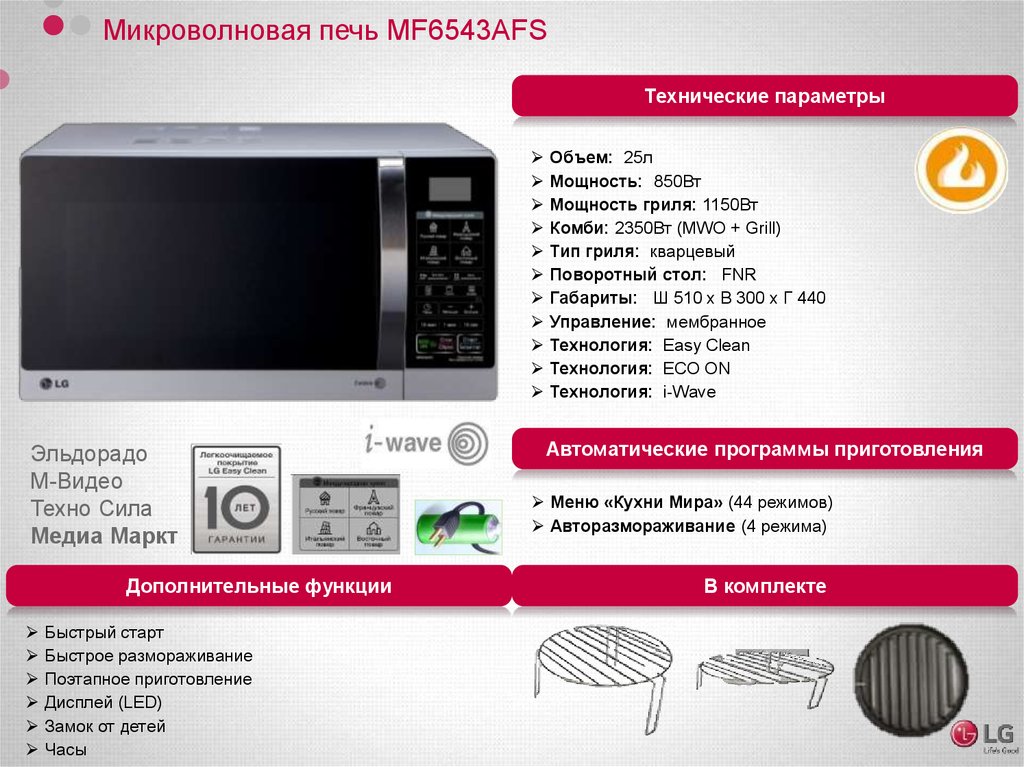 5 элемент микроволновка. Микроволновая печь LG MF-6543afs. Эльдорадо микроволновая печь. Функции микроволновой печи. Параметры микроволновки.