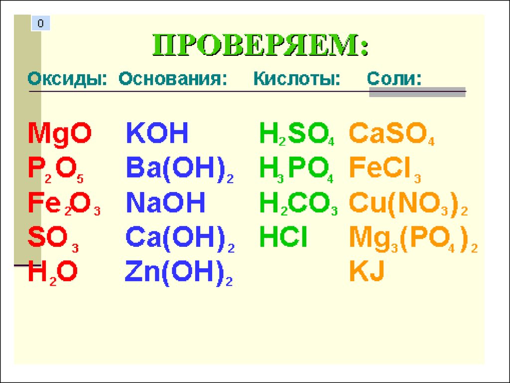 Как отличить кислоты. Оксиды основания кислоты. Оксиды основания кислоты соли. Как различать оксиды кислоты основания соли. Оксиды и основания таблица.