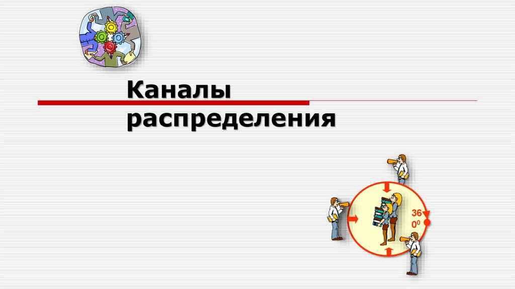 План распределения каналов