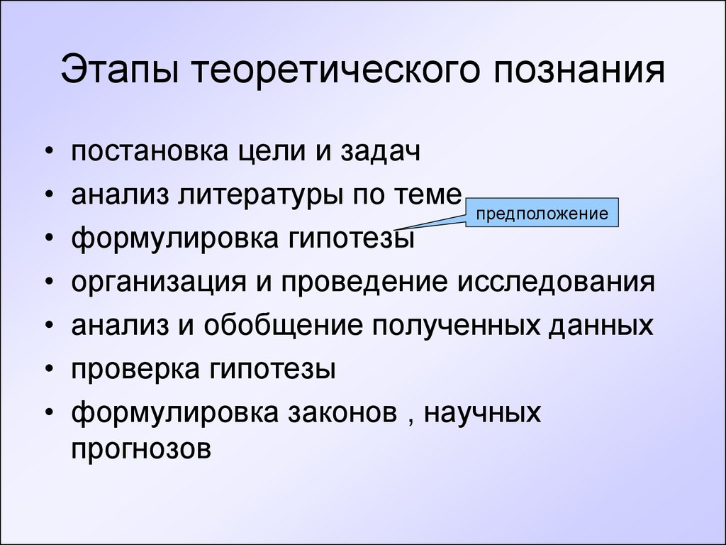 Этапы знания. Этапы теоретического познания. Этапы теории познания. Стадии теоретического познания. Ступени теоретического познания.