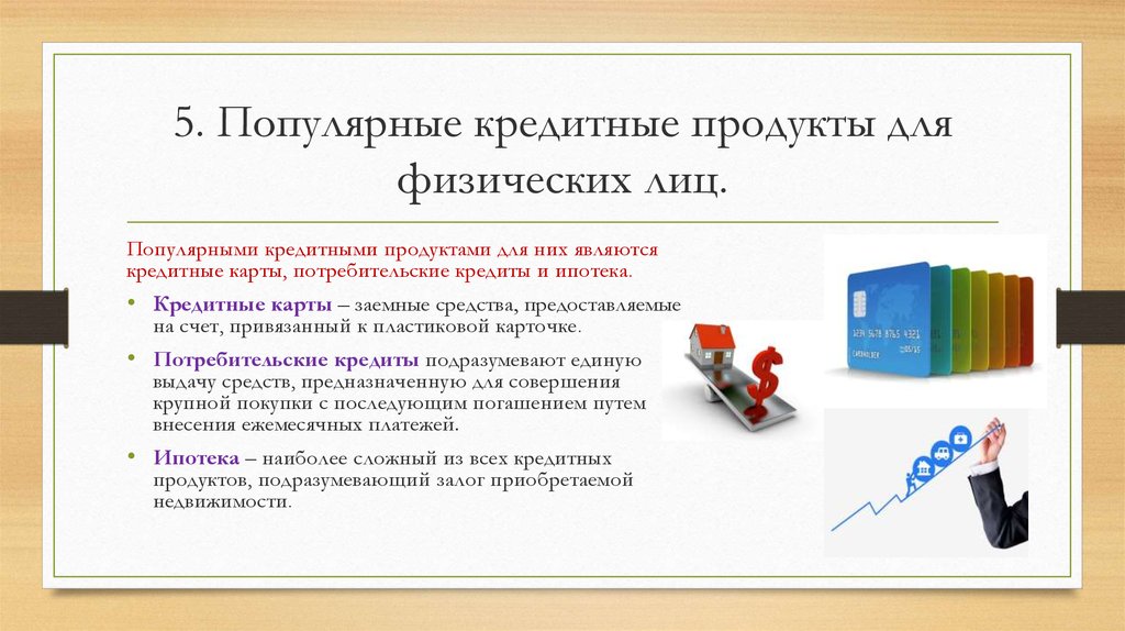 Проект по кредитованию