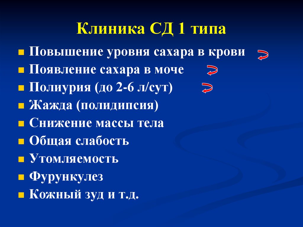 Вид повышенный. Клиника сахарного диабета 1 типа. Клиника СД 1 типа. СД 1 типа жалобы. Клинические проявления СД 2 типа.