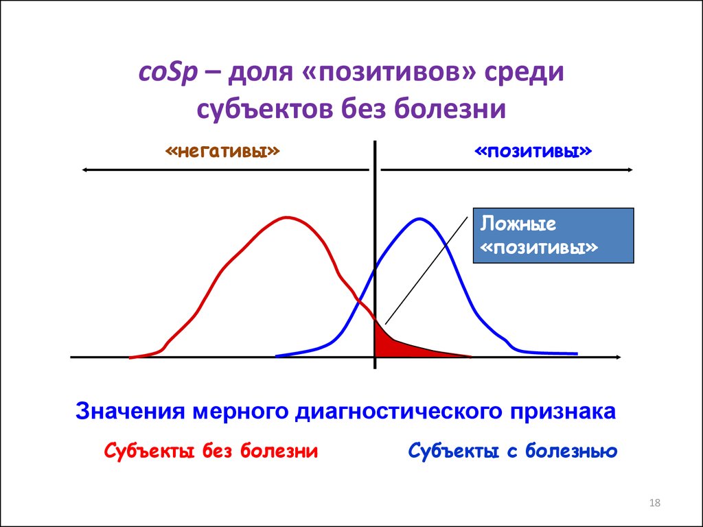 Распределение значений