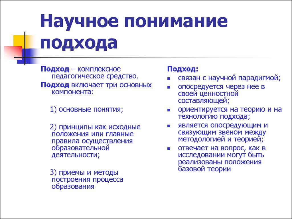 Автор подхода. Научные подходы к обучению. Подход. Какие есть подходы в образовании. Что такое подход в педагогике определение.