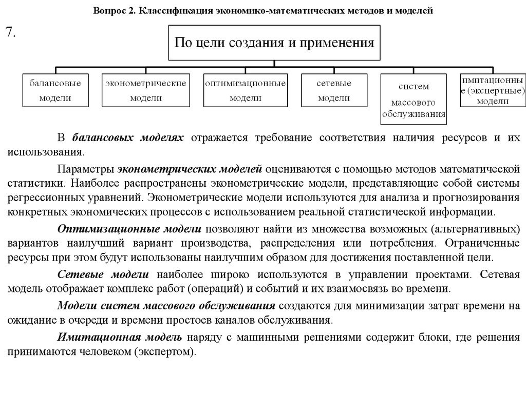 Математический метод экономической теории. Экономико-математические методы и модели. Классификация экономико-математических моделей. Классификация экономико-математических методов. Балансовая модель экономико математического моделирования.