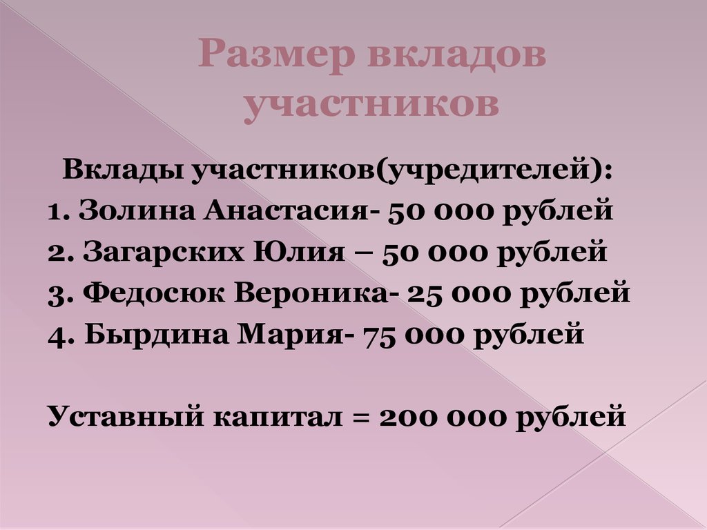 Размер вклада. Размер депозита. Вклады участников. Совокупный размер вкладов участников.