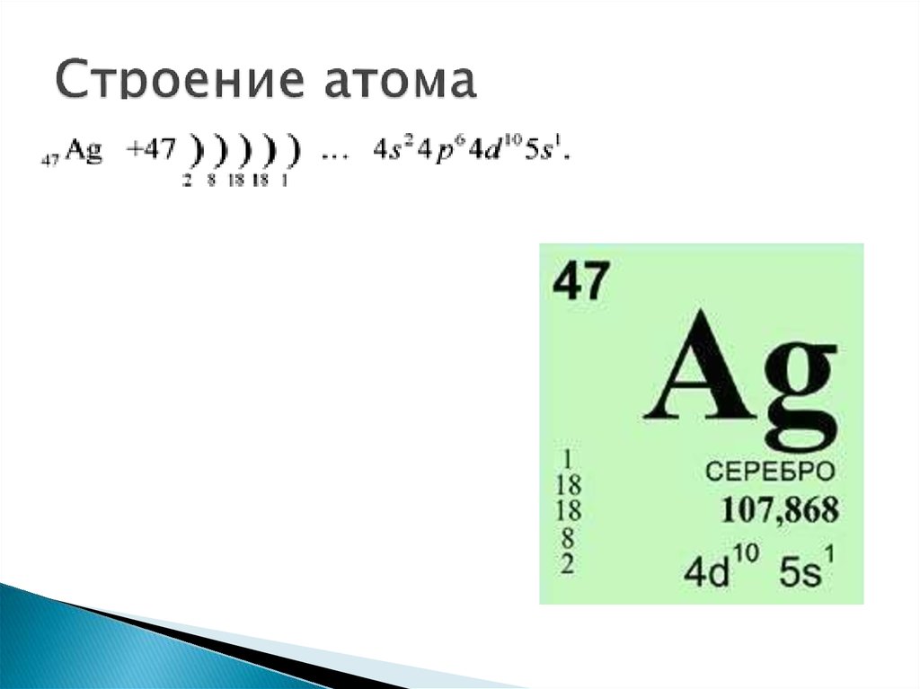 Серебро электронная формула и графическая схема