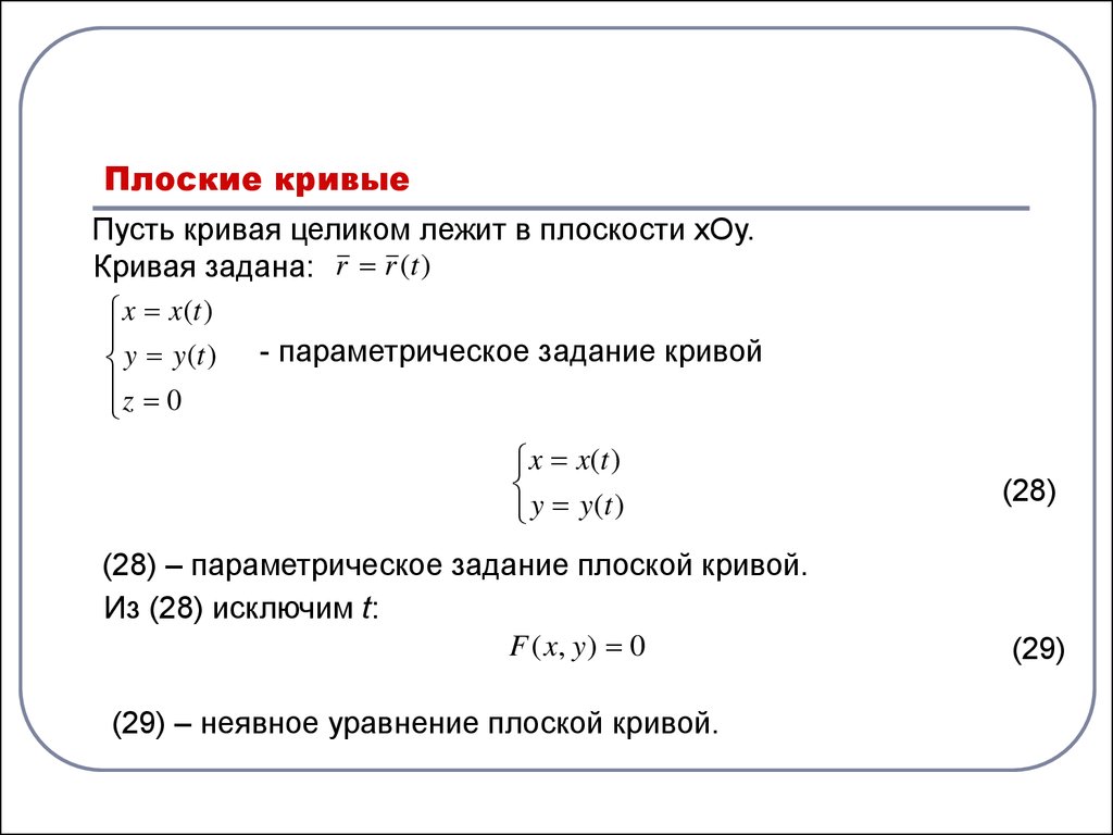 Плоская кривая