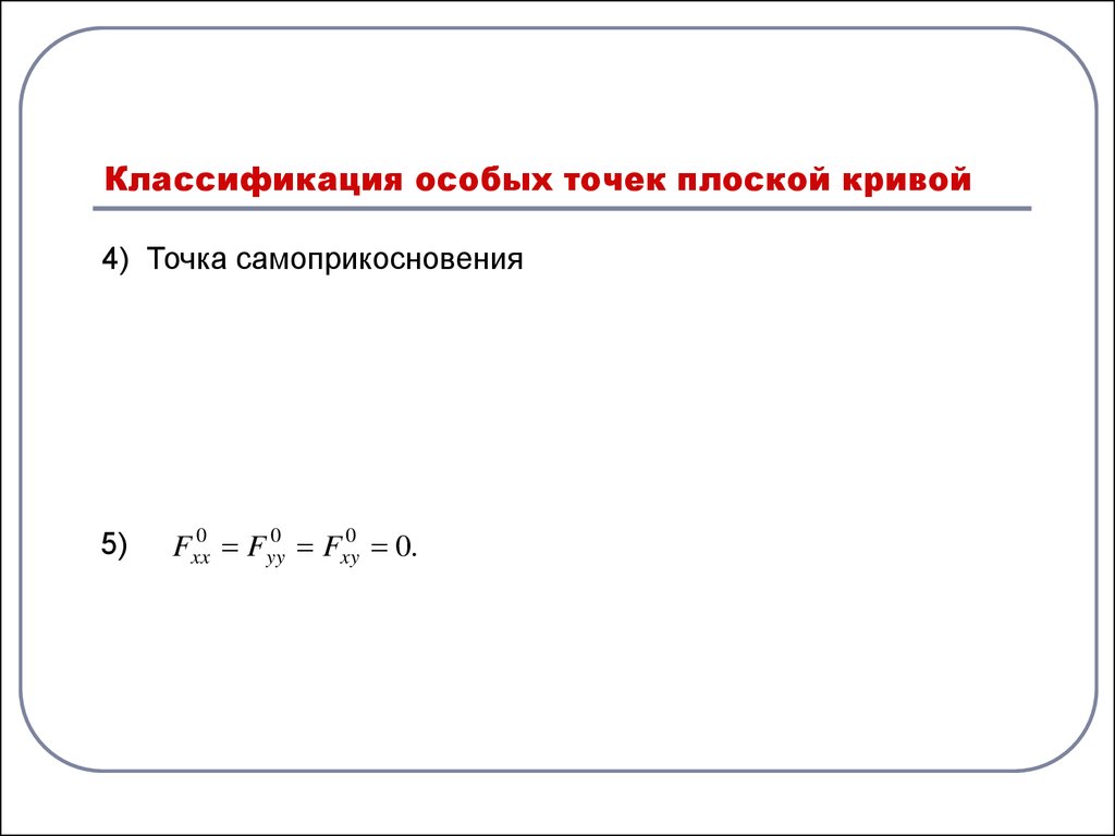 Тип особых точек функции