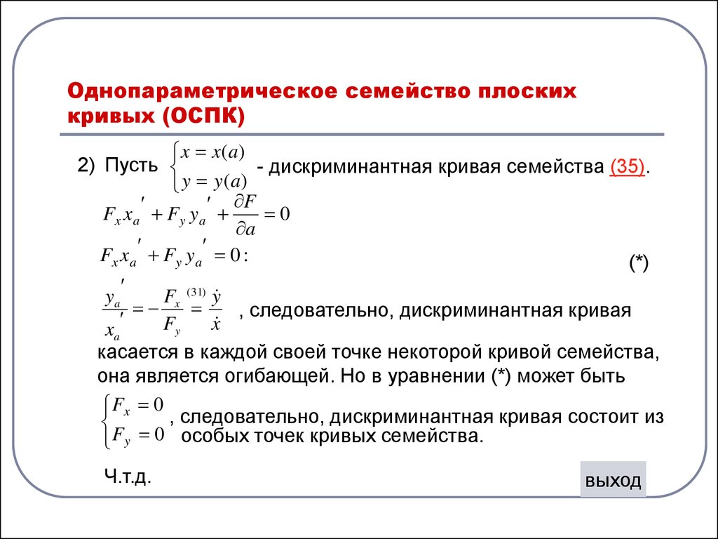 Теория кривых