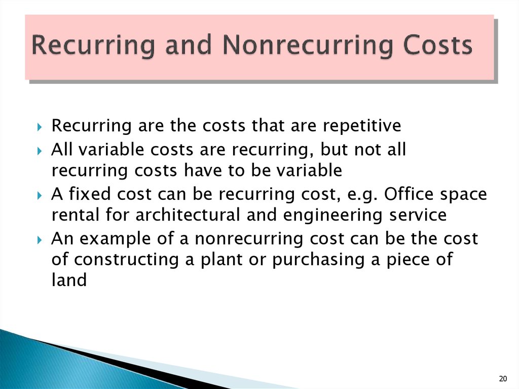 Recurring and Nonrecurring Costs