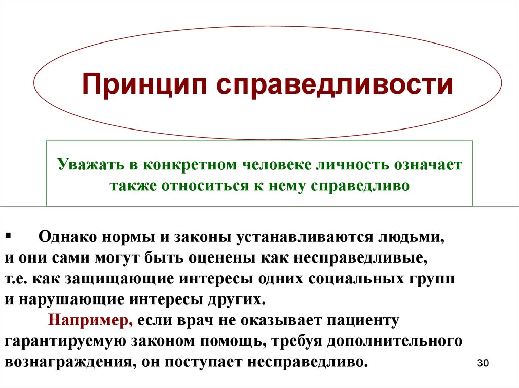 Принципы справедливого правосудия презентация