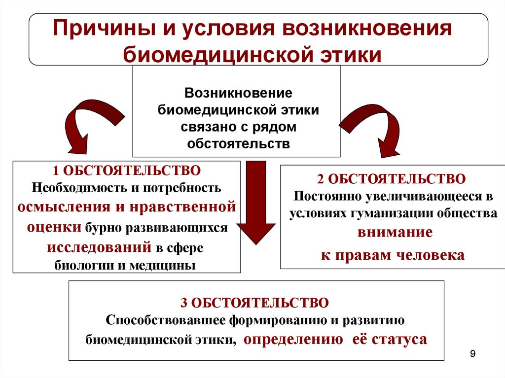 Возникнуть структура