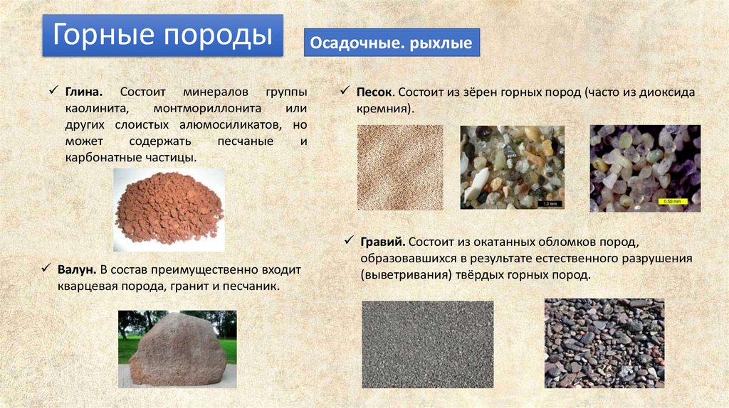 Горные породы московской области. Рыхлые горные породы. Песок рыхлая Горная порода. Горные породы и минералы. Песок осадочная Горная порода.